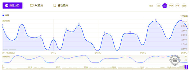  为什么全屋定制家居成为新时代的宠儿  