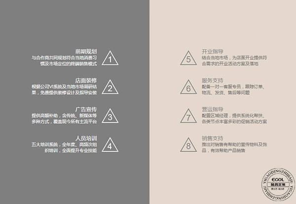 2018年做家具生意怎么样