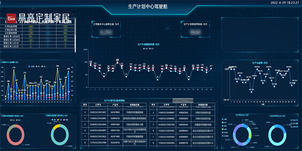 中国制造2025